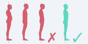 Problèmes de posture et de posture correcte